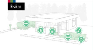 Petrol station supplier video