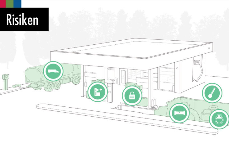 Petrol station supplier video